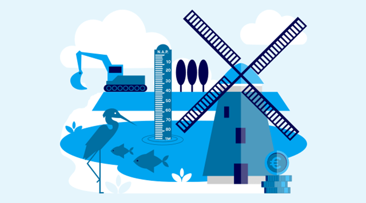 Beperkte stijging waterschapsbelastingen in 2021